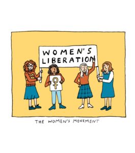 An illustration of four women holding a banner that reads 'Womens Liberation Front' and with the caption 'The Womens Movement'